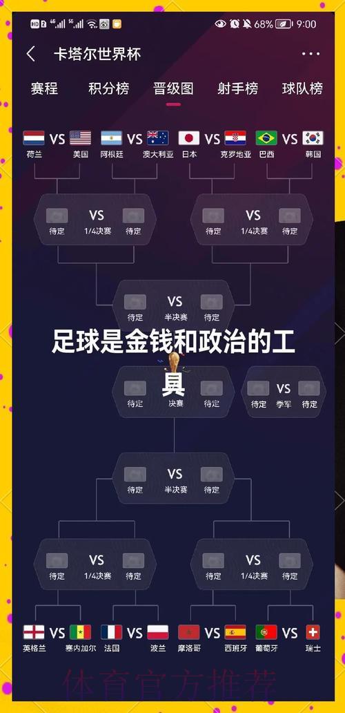 世界杯赛事前瞻：强队交锋深度分析